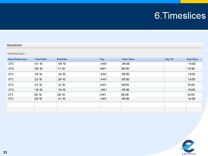 6. Timeslices 31 UTC 01 -10 05 -10 ANY 05: 00 13: 00 UTC