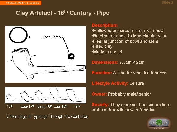 Slide 2 Theme 2, Unit 4, Lesson 2 a Clay Artefact - 18 th