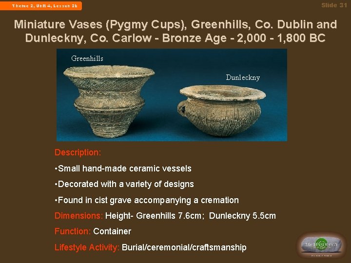 Slide 31 Theme 2, Unit 4, Lesson 2 b Miniature Vases (Pygmy Cups), Greenhills,