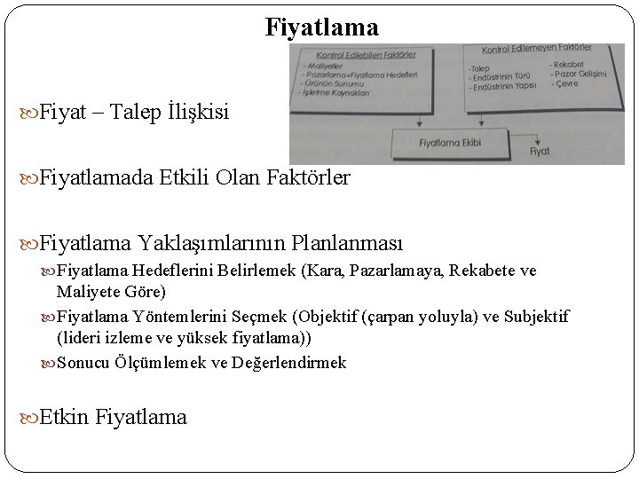 Fiyatlama Fiyat – Talep İlişkisi Fiyatlamada Etkili Olan Faktörler Fiyatlama Yaklaşımlarının Planlanması Fiyatlama Hedeflerini