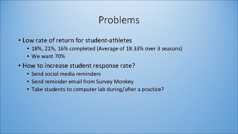 Problems • Low rate of return for student-athletes • 18%, 21%, 16% completed (Average