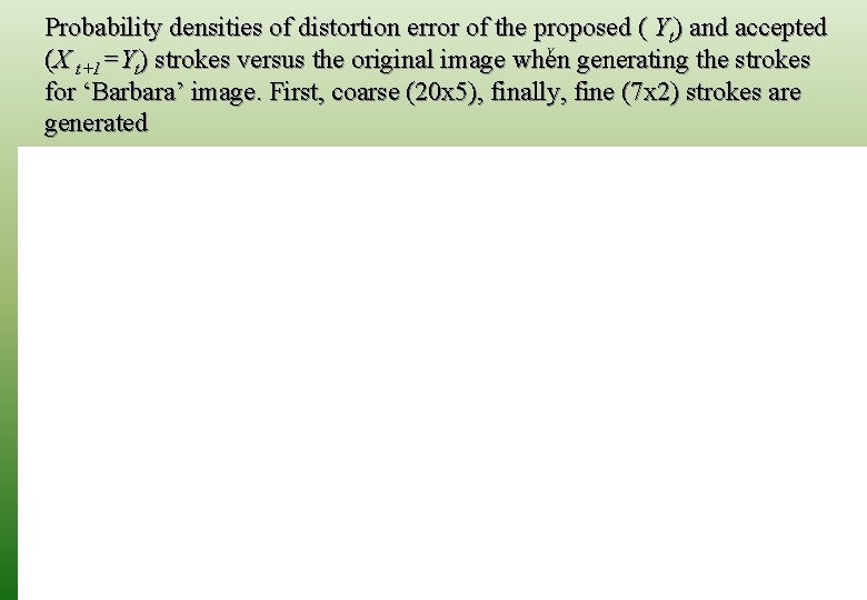 Probability densities of distortion error of the proposed ( Yt) and accepted (X t+1=Yt)