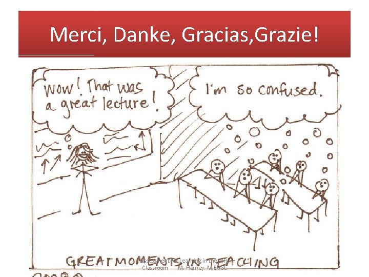 Merci, Danke, Gracias, Grazie! Assessment for Learning in the MFL Classroom M. Harney. M.