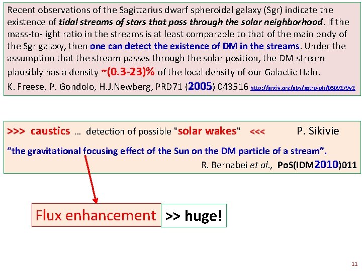 Recent observations of the Sagittarius dwarf spheroidal galaxy (Sgr) indicate the existence of tidal