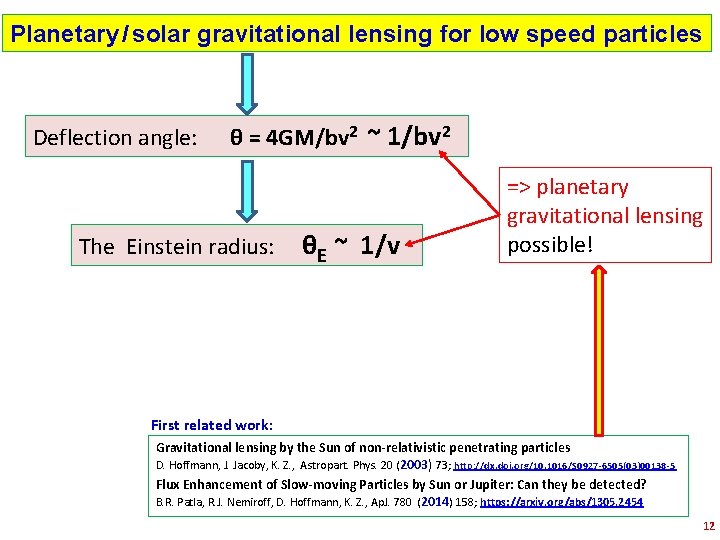 Planetary / solar gravitational lensing for low speed particles Deflection angle: θ = 4