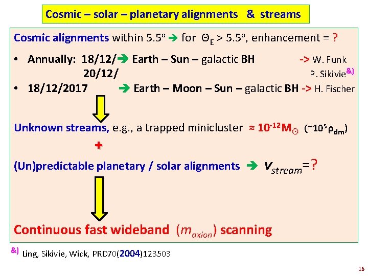 Cosmic – solar – planetary alignments & streams Cosmic alignments within 5. 5 o