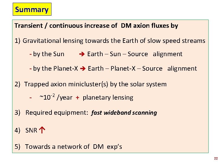 Summary Transient / continuous increase of DM axion fluxes by 1) Gravitational lensing towards