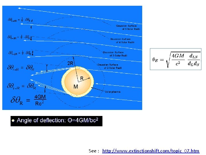 See : http: //www. extinctionshift. com/topic_07. htm 