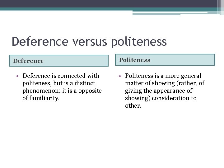 Deference versus politeness Deference • Deference is connected with politeness, but is a distinct