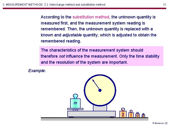 3. MEASUREMENT METHODS. 3. 2. Interchange method and substitution method 10 According to the