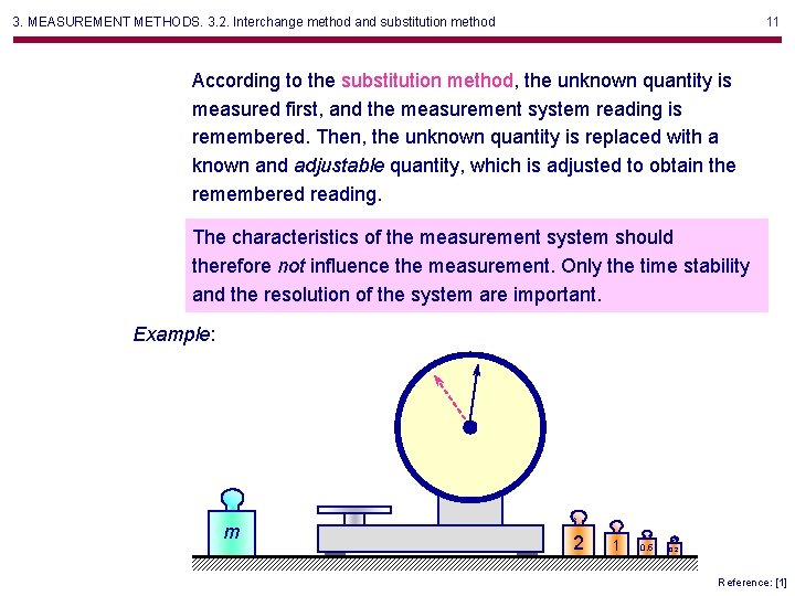 3. MEASUREMENT METHODS. 3. 2. Interchange method and substitution method 11 According to the