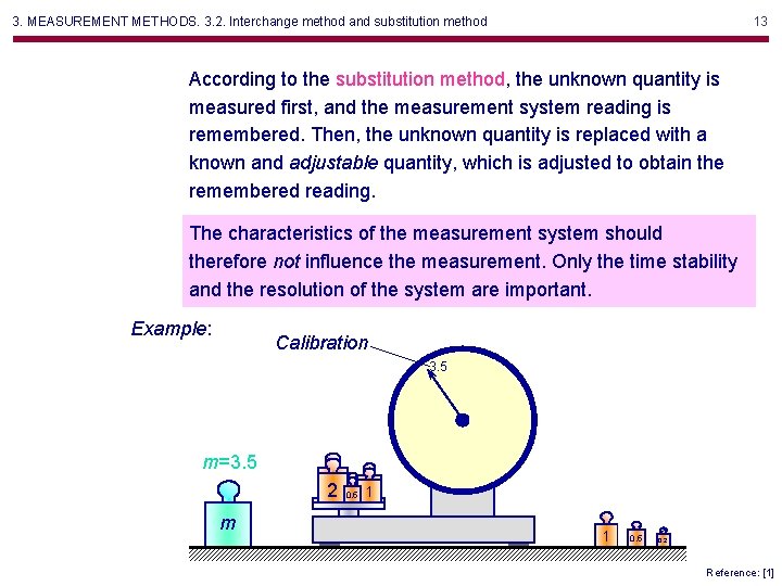 3. MEASUREMENT METHODS. 3. 2. Interchange method and substitution method 13 According to the