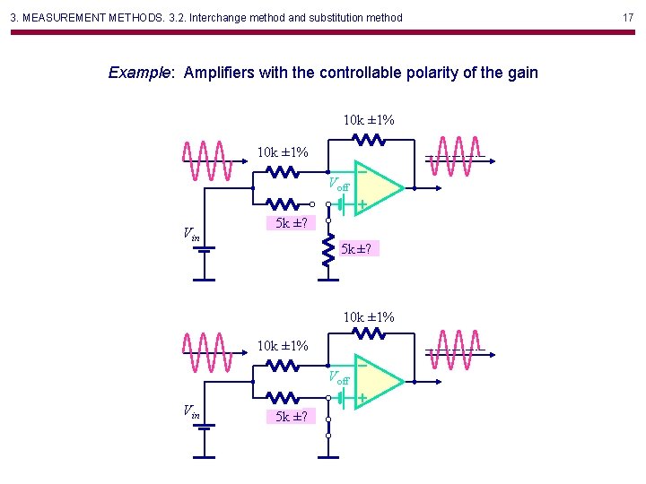 3. MEASUREMENT METHODS. 3. 2. Interchange method and substitution method Example: Amplifiers with the