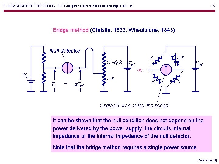 3. MEASUREMENT METHODS. 3. 3. Compensation method and bridge method 25 Bridge method (Christie,