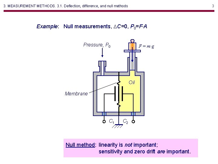 3. MEASUREMENT METHODS. 3. 1. Deflection, difference, and null methods 3 Example: Null measurements,