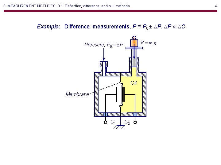 3. MEASUREMENT METHODS. 3. 1. Deflection, difference, and null methods 4 Example: Difference measurements,