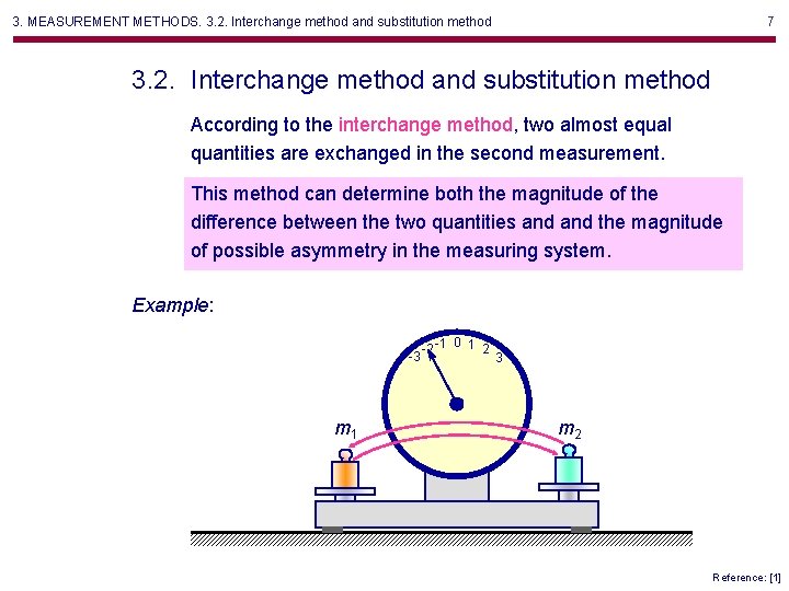 3. MEASUREMENT METHODS. 3. 2. Interchange method and substitution method 7 3. 2. Interchange