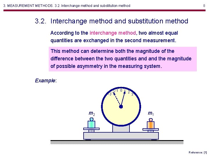 3. MEASUREMENT METHODS. 3. 2. Interchange method and substitution method 8 3. 2. Interchange