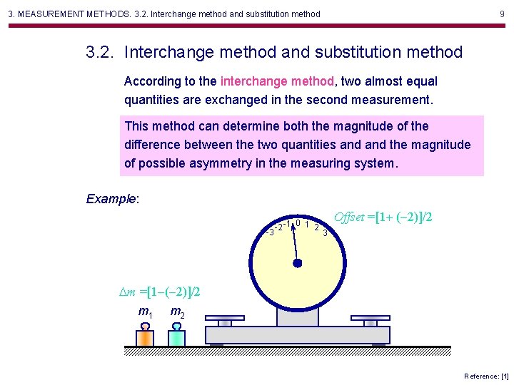 3. MEASUREMENT METHODS. 3. 2. Interchange method and substitution method 9 3. 2. Interchange