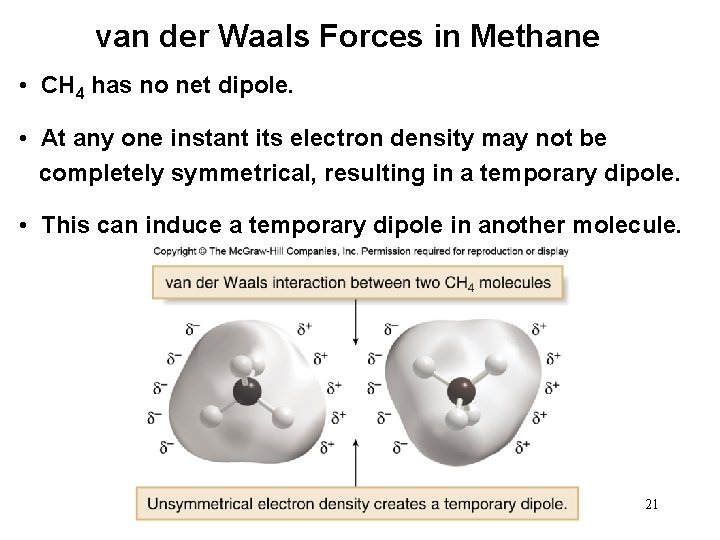 van der Waals Forces in Methane • CH 4 has no net dipole. •