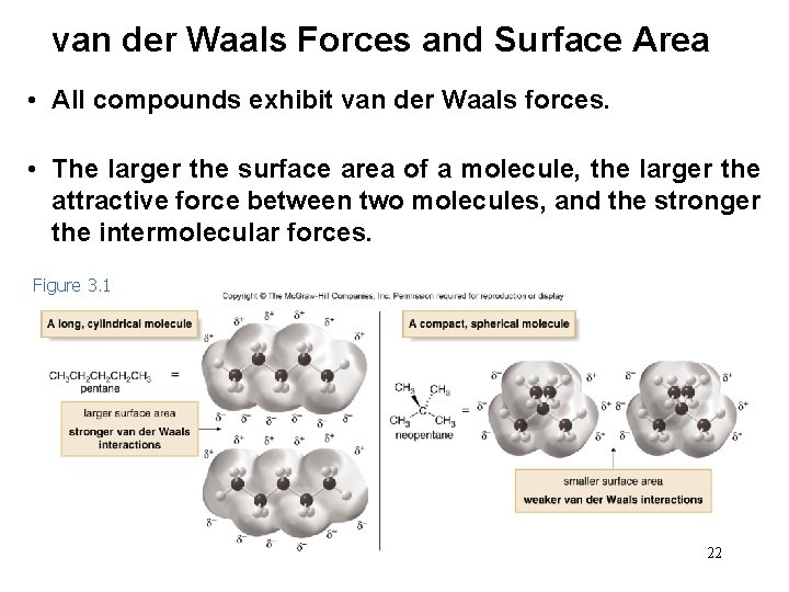 van der Waals Forces and Surface Area • All compounds exhibit van der Waals