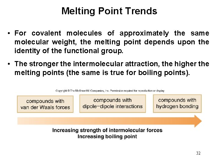 Melting Point Trends • For covalent molecules of approximately the same molecular weight, the