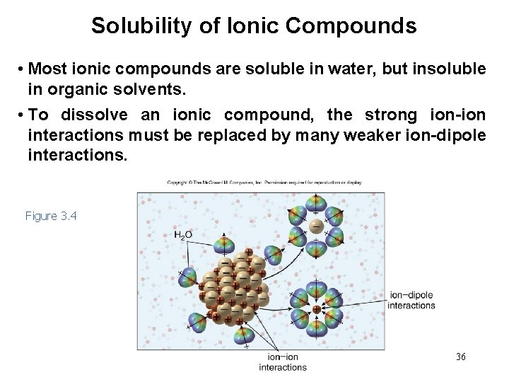 Solubility of Ionic Compounds • Most ionic compounds are soluble in water, but insoluble