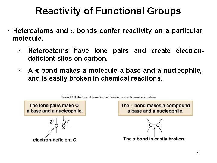 Reactivity of Functional Groups • Heteroatoms and bonds confer reactivity on a particular molecule.