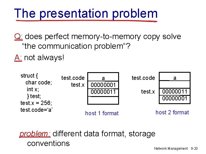 The presentation problem Q: does perfect memory-to-memory copy solve “the communication problem”? A: not