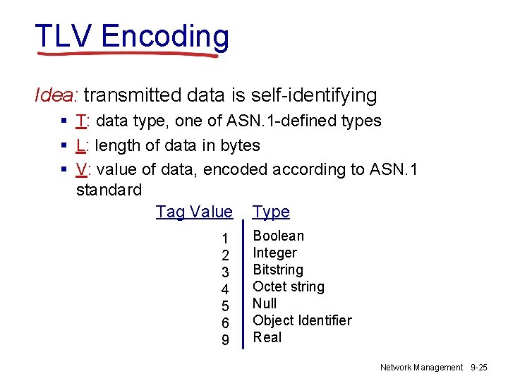 TLV Encoding Idea: transmitted data is self-identifying § T: data type, one of ASN.