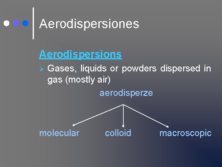 Aerodispersiones Aerodispersions Ø Gases, liquids or powders dispersed in gas (mostly air) aerodisperze molecular
