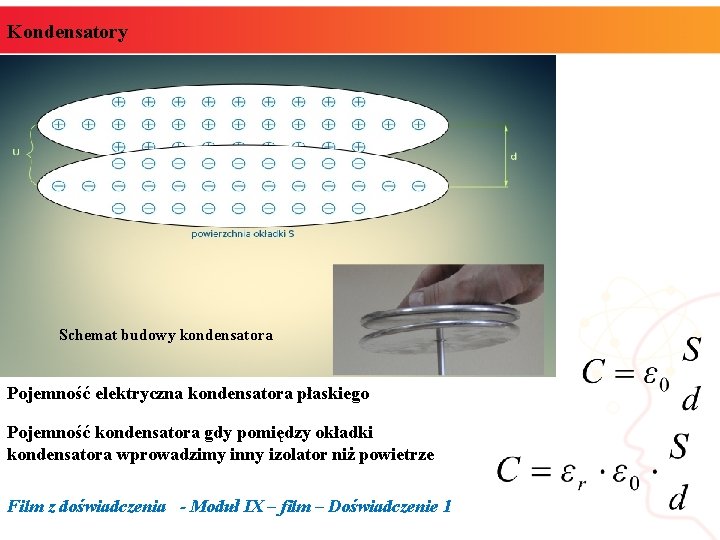 Kondensatory Schemat budowy kondensatora Pojemność elektryczna kondensatora płaskiego Pojemność kondensatora gdy pomiędzy okładki kondensatora