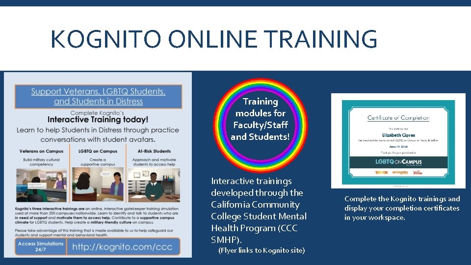 KOGNITO ONLINE TRAINING Training modules for Faculty/Staff and Students! Interactive trainings developed through the