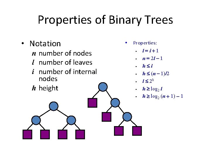 Properties of Binary Trees • Notation n number of nodes l number of leaves