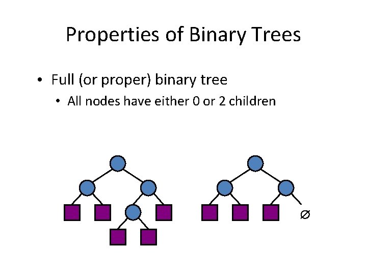 Properties of Binary Trees • Full (or proper) binary tree • All nodes have