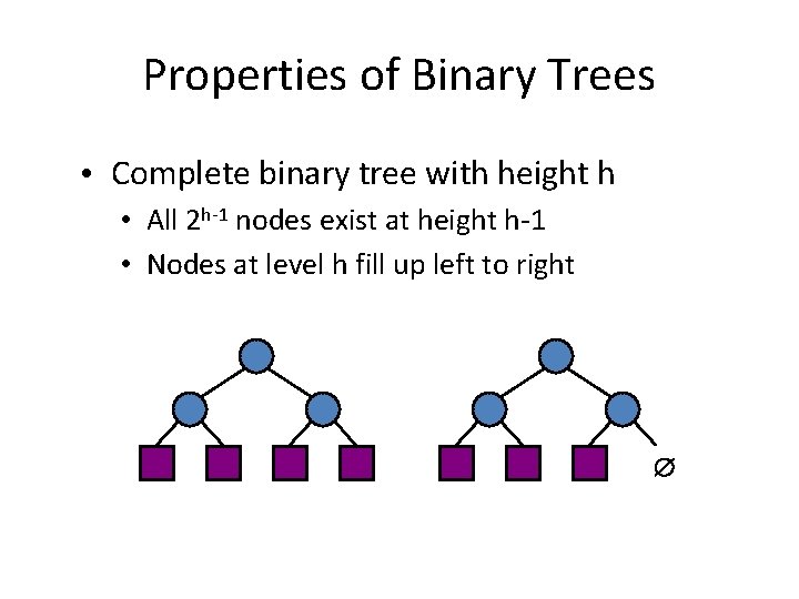 Properties of Binary Trees • Complete binary tree with height h • All 2