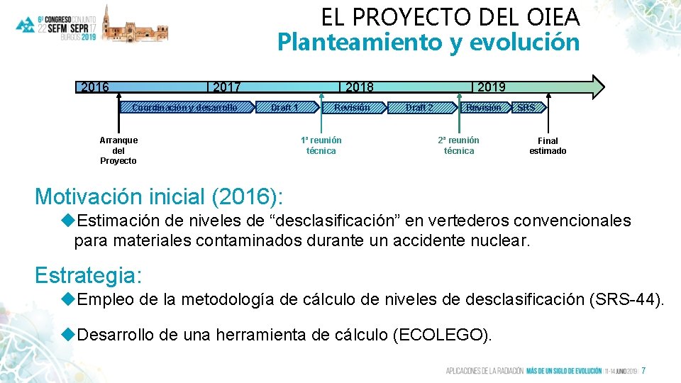 EL PROYECTO DEL OIEA Planteamiento y evolución 2017 2016 Coordinación y desarrollo 2018 Draft