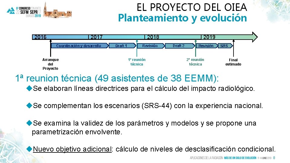 EL PROYECTO DEL OIEA Planteamiento y evolución 2017 2016 Coordinación y desarrollo Arranque del