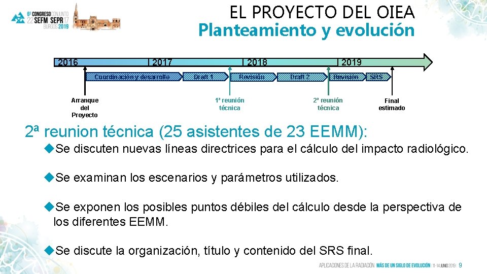 EL PROYECTO DEL OIEA Planteamiento y evolución 2017 2016 Coordinación y desarrollo Arranque del