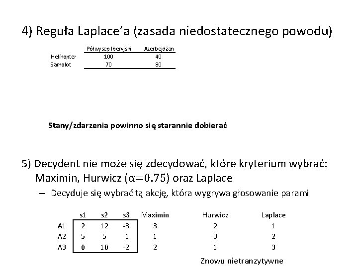4) Reguła Laplace’a (zasada niedostatecznego powodu) Helikopter Samolot Półwysep Iberyjski 100 70 Hiszpania 100 4) Reguła Laplace’a (zasada niedostatecznego powodu) Helikopter Samolot Półwysep Iberyjski 100 70 Hiszpania 100