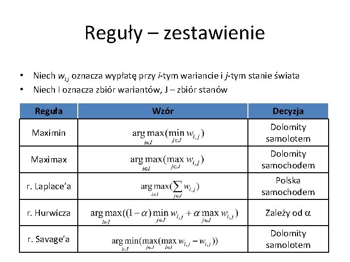 Reguły – zestawienie • Niech wi, j oznacza wypłatę przy i-tym wariancie i j-tym