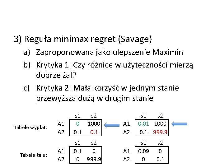 3) Reguła minimax regret (Savage) a) Zaproponowana jako ulepszenie Maximin b) Krytyka 1: Czy