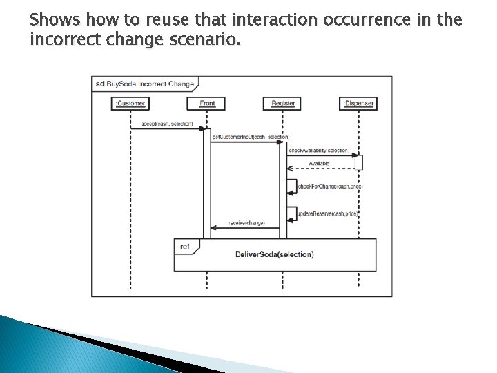 Shows how to reuse that interaction occurrence in the incorrect change scenario. 