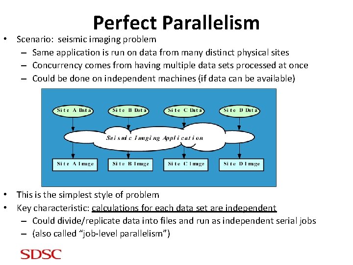 Perfect Parallelism • Scenario: seismic imaging problem – Same application is run on data