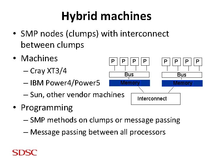 Hybrid machines • SMP nodes (clumps) with interconnect between clumps • Machines P P