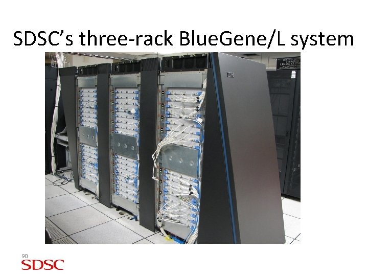 SDSC’s three-rack Blue. Gene/L system 90 