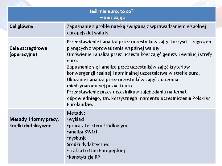 Jeśli nie euro, to co? – opis zajęć Cel główny Cele szczegółowe (operacyjne) Metody