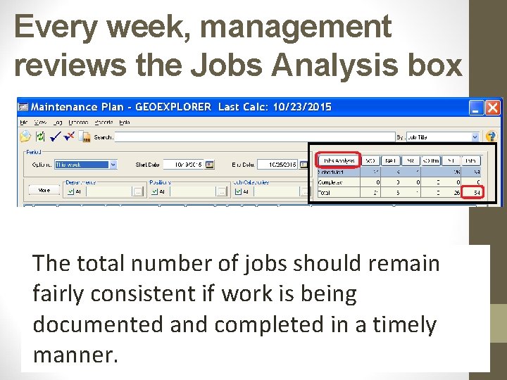 Every week, management reviews the Jobs Analysis box The total number of jobs should