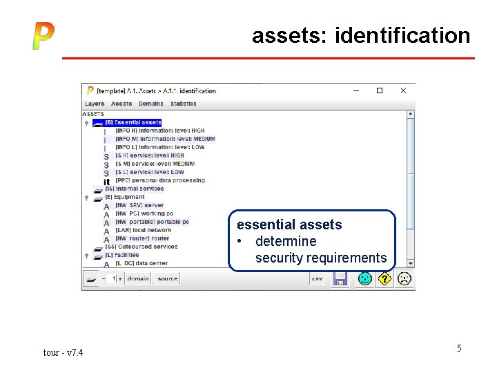 assets: identification essential assets • determine security requirements tour - v 7. 4 5
