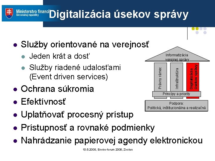 Digitalizácia úsekov správy Služby orientované na verejnosť l l l Informatizácia verejnej správy Digitalizácia Digitalizácia úsekov správy Služby orientované na verejnosť l l l Informatizácia verejnej správy Digitalizácia